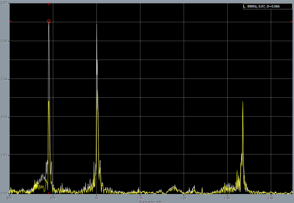 1st string on 5th fret after adjustment, 890 Hz base tone.